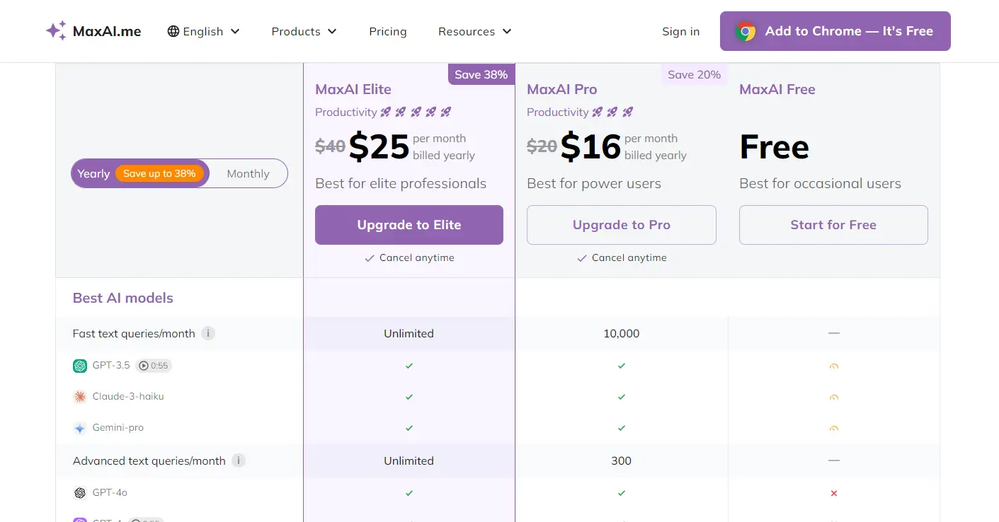 maxai.me pricing